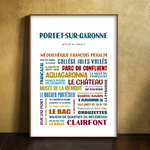 affiche de Portet sur Garonne