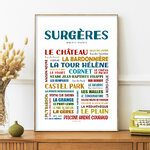 affiche Surgères