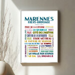 Affiches Marennes Hiers Brouage