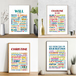 affiche 100 pour cent personnalisable