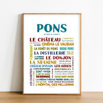 Affiche Pons les quartiers