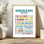 Affiche Angoulins sur Mer les quartiers