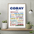 coray 2
