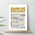 affiche Bain de Bretagne choses
