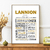 affiche Lannion choses à faire