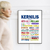 Kernilis 2