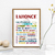 Affiche Lahonce