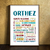 affiche de Orthez