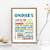 Affiche Ondres