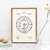 Affiche Brevet Grande roue