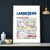 Lannedern les quartiers 2