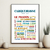 affiche Carqueiranne quartiers