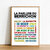 Affiche Les Mots du Berry