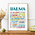 affiche Balma les quartiers