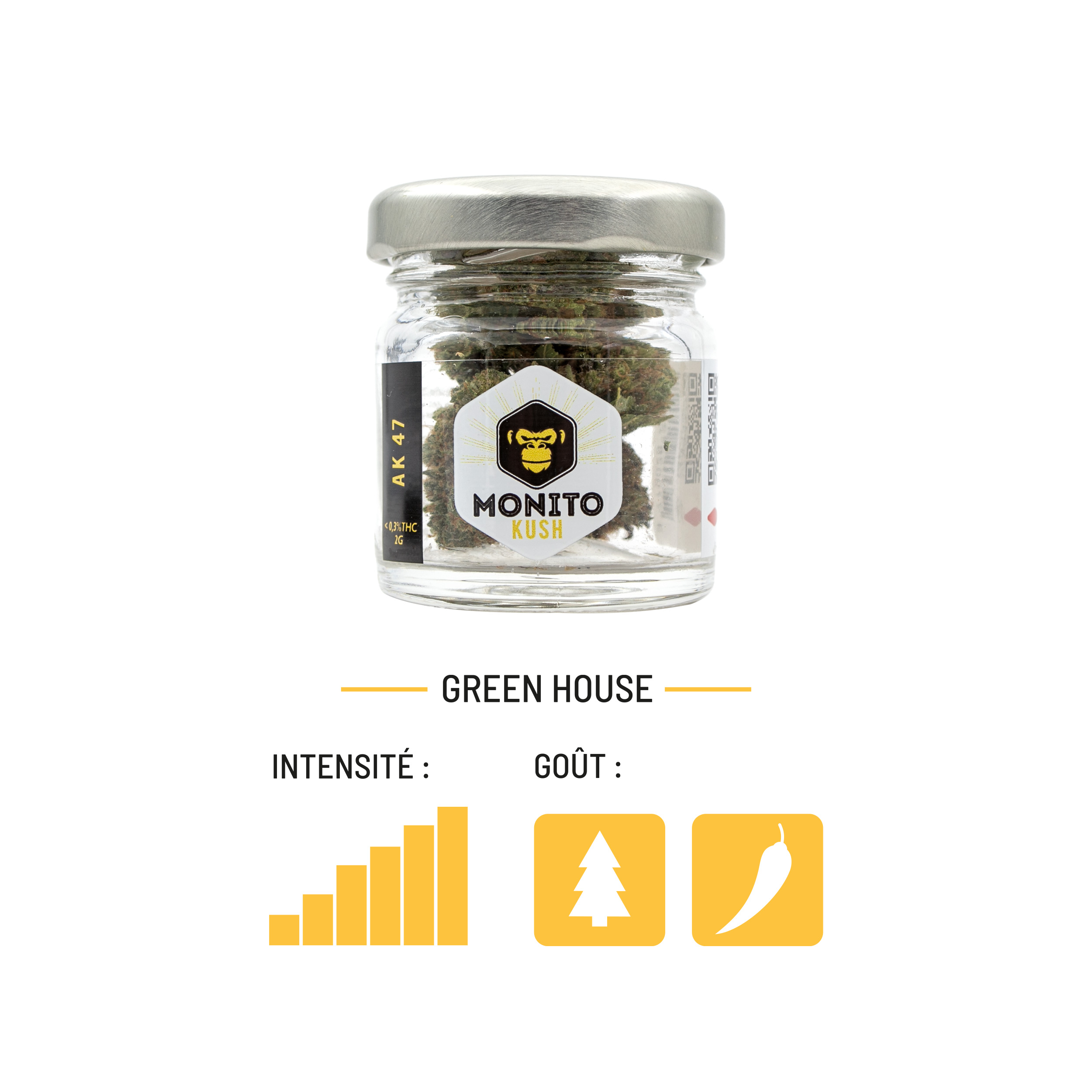 AK47-Pot0+info