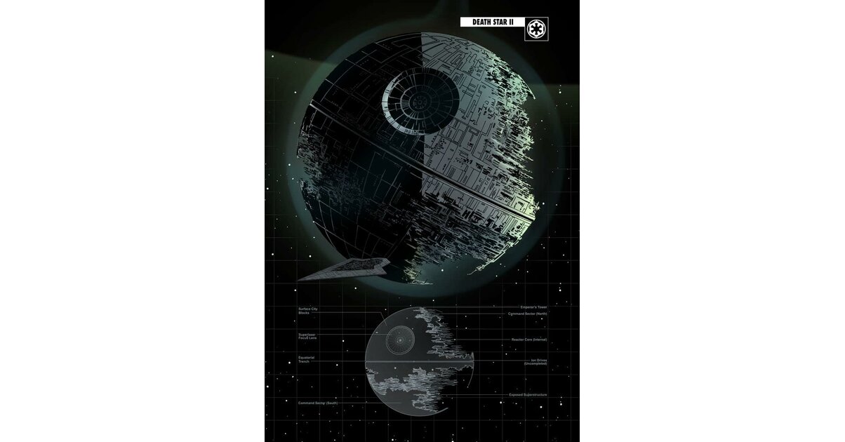 Poster Métal Star Wars Officiel Displate – Affiche Magnétique 32x45 Cm, Licence Officielle, Montage Facile Sans Perçage - 10