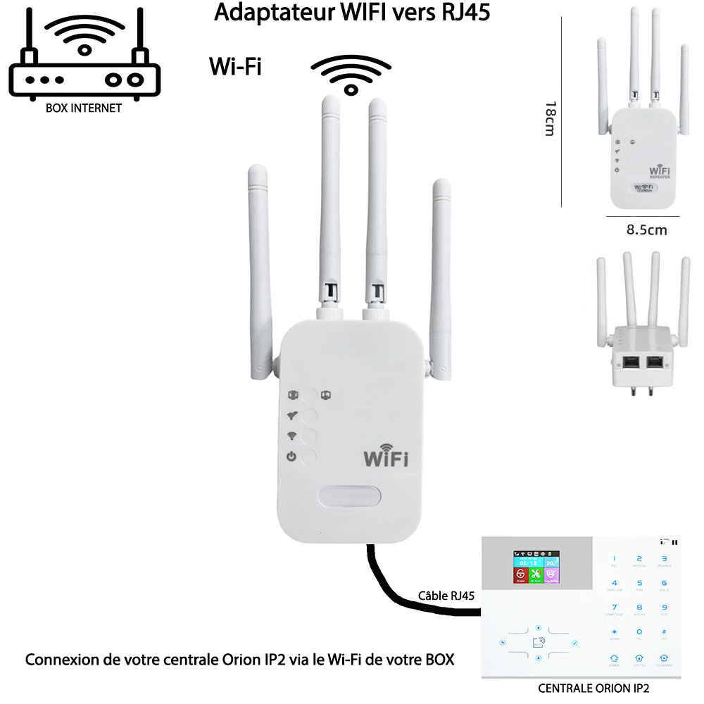 Adaptateur Wi-Fi ORION IP