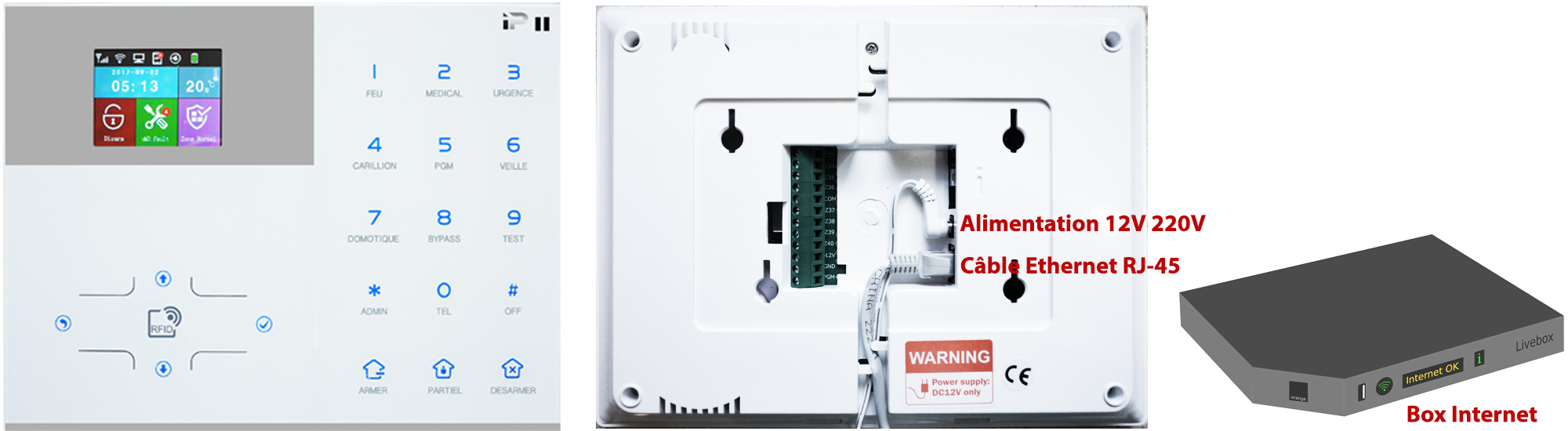 box internet