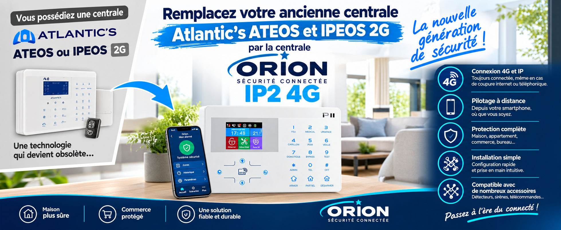 Centrale d'alarme ORION IP2 4G 100% compatible avec Atlantic's