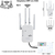 ROUTEUR WIFI ORION