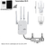 transmetteur-wifi-ipeos