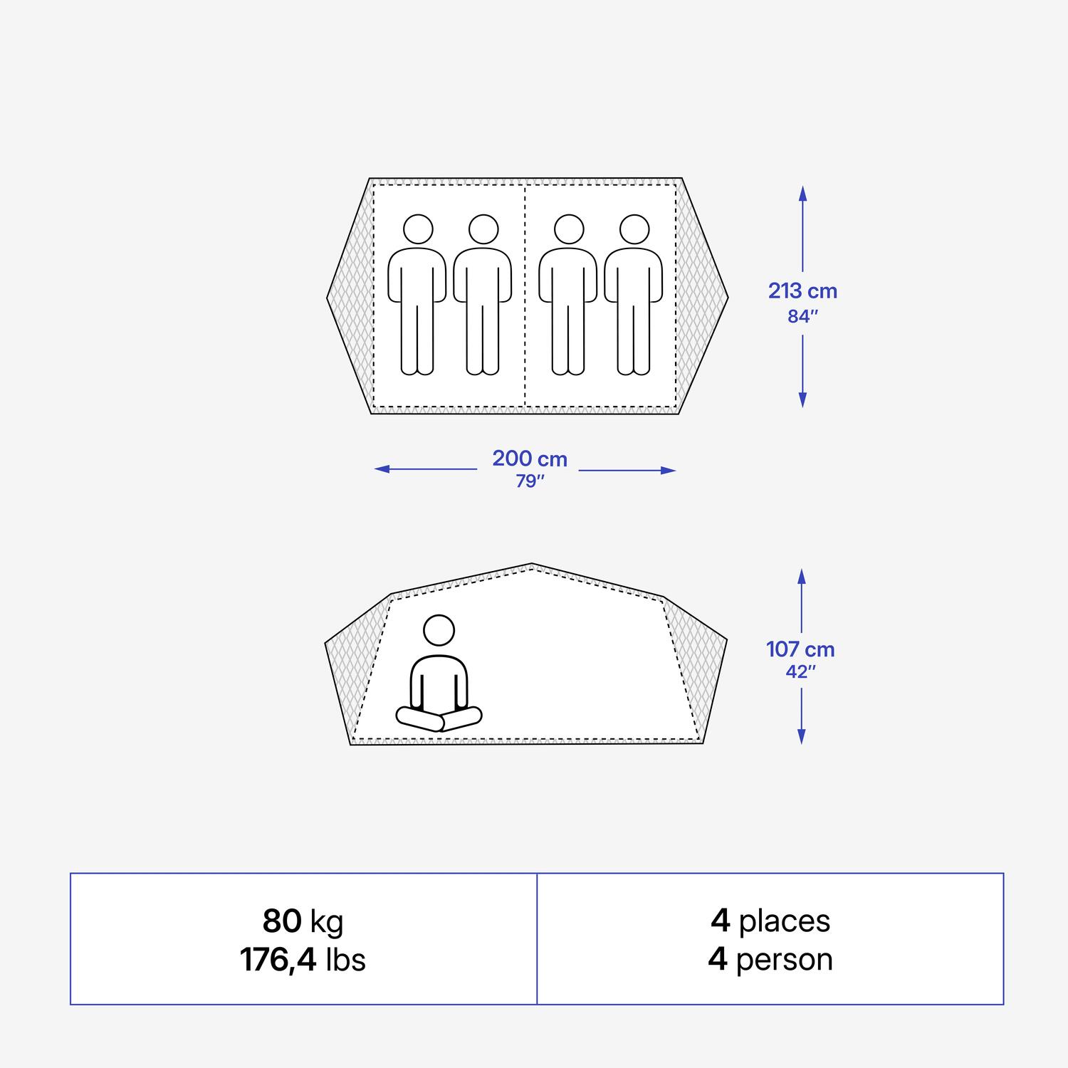 Schéma de la 500 4P Family : couchage de 200 x 213 cm pour 4 personnes, poids de 80 kg