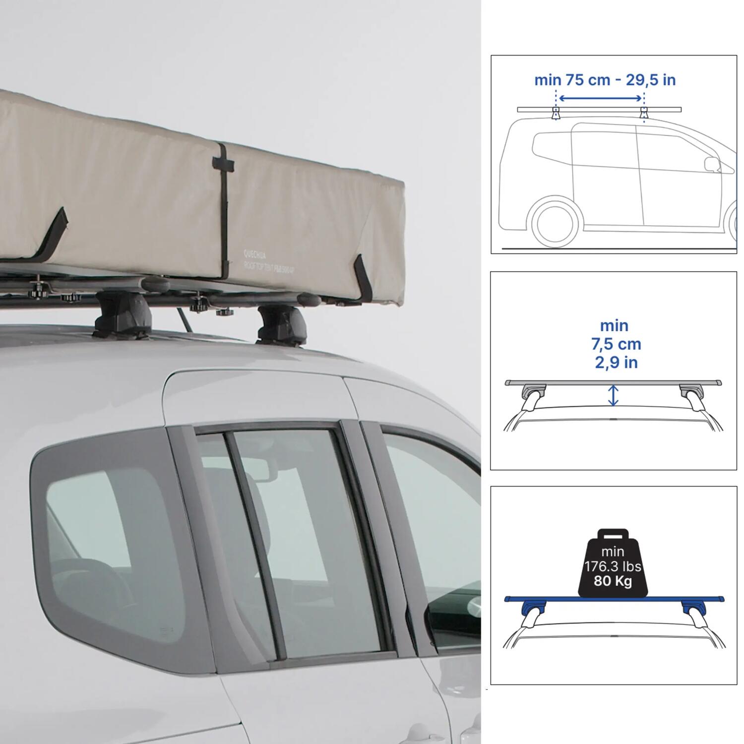 Exigences de barres de toit pour la 500 4P : 75 cm entre les barres, charge de 80 kg