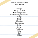 Valeurs nutritionnelles Pour 100 ml Énergie 284 kJ / 68 Kcal Matières grasses Dont acides gras saturés 2,7 gr 0,6 gr Glucides Dont sucres 9,4 gr 6,1 gr Protéines 1,2 gr Sel 0,15 gr