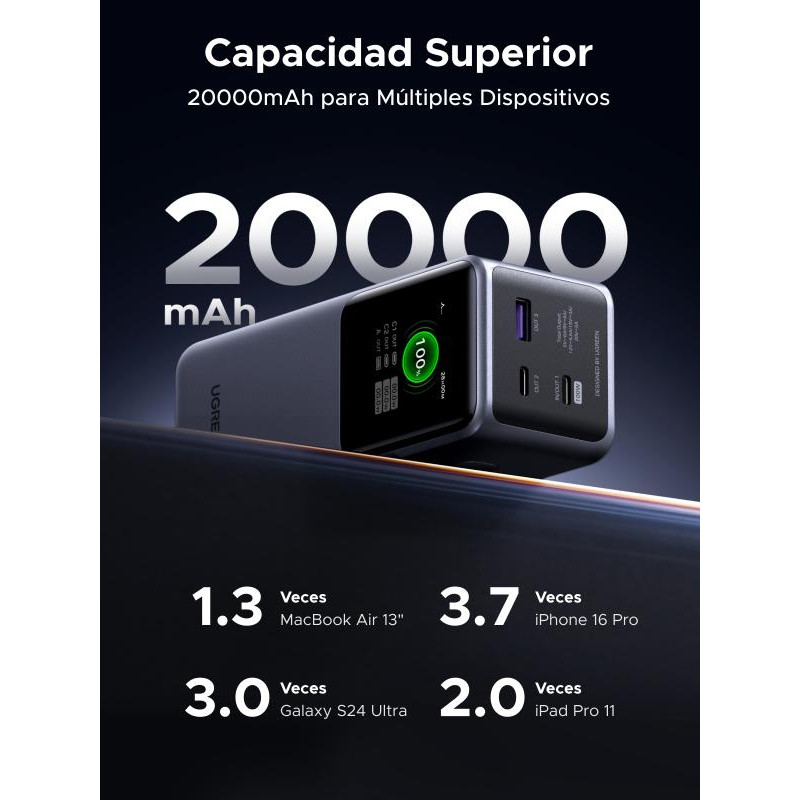 ugreen-batterie-d-urgence-tour-20000mah-130w-35524b