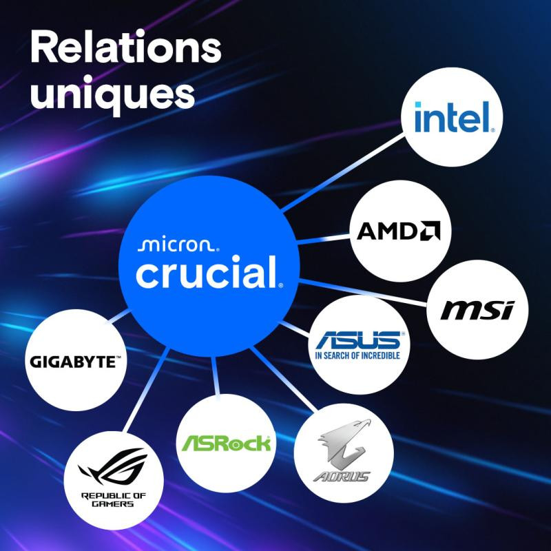 crucial-pro-dimm-128g-2x64g-ddr5-5600