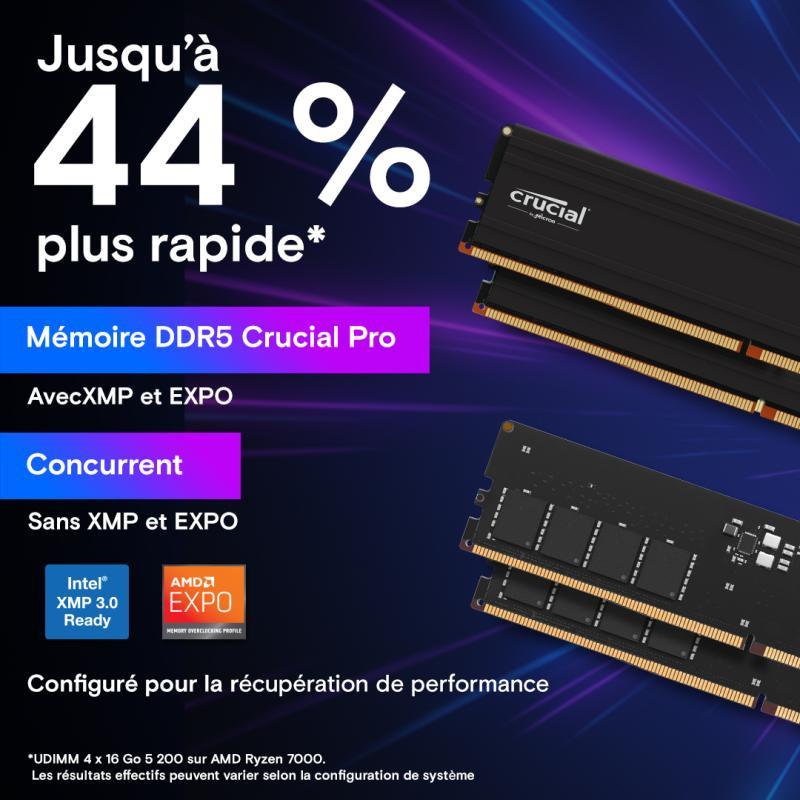 crucial-pro-dimm-128g-2x64g-ddr5-5600