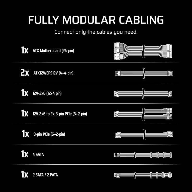 corsair-rme-white-series-rm1000e-white