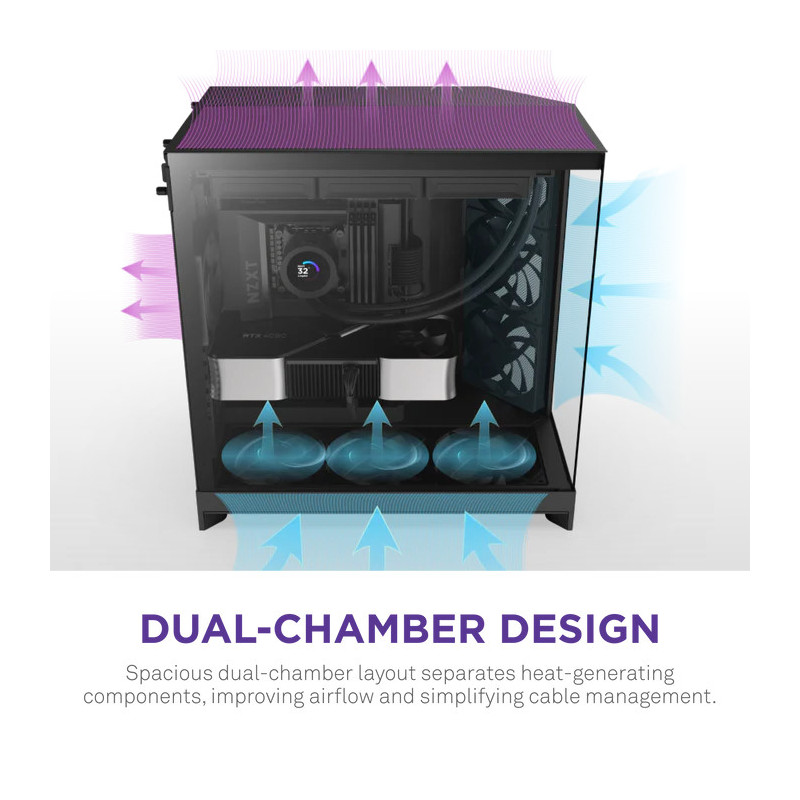 nzxt-h9-flow-2025-dual-chamber-mid-tower-case-all-black