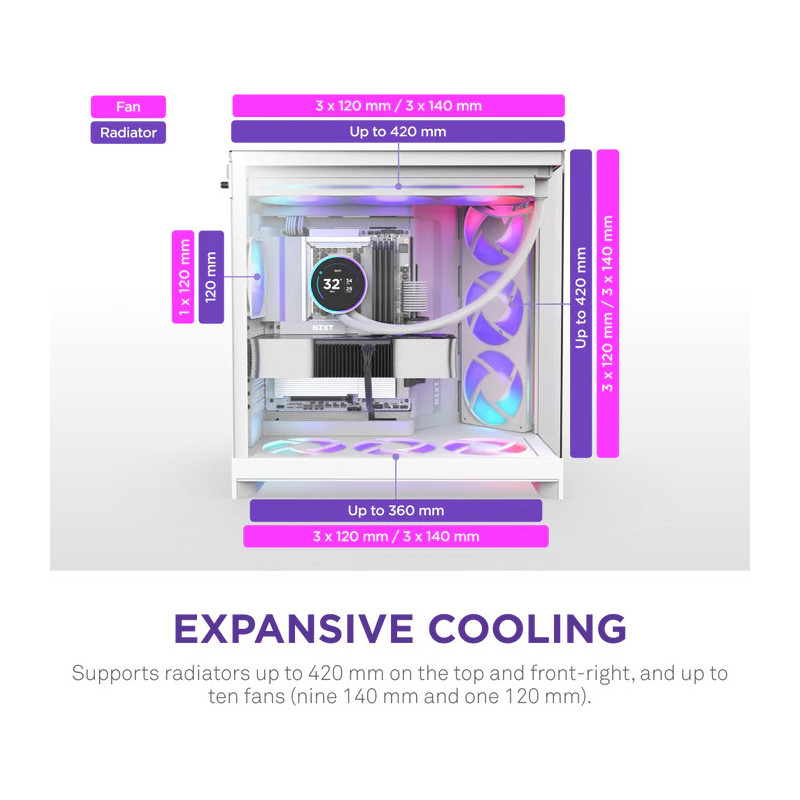 nzxt-h9-flow-rgb-all-white
