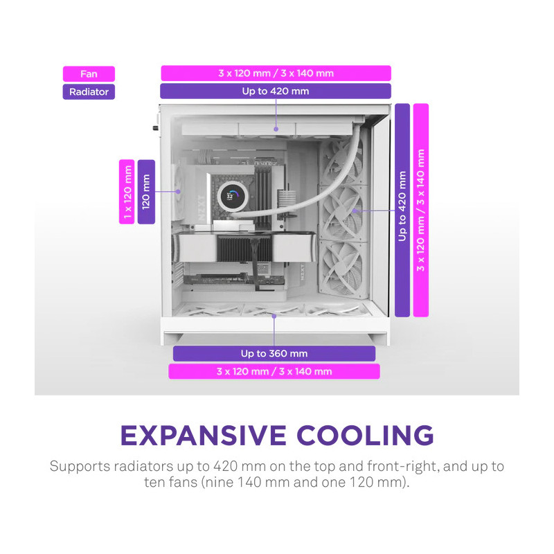 nzxt-h9-flow-white