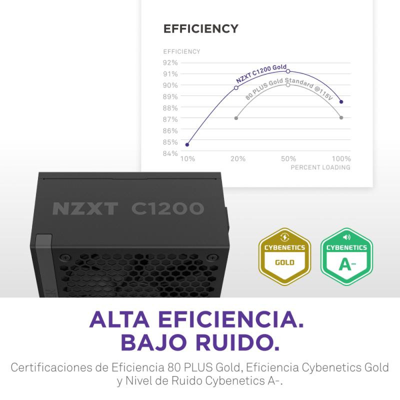 nzxt-atx-31-1200-watt-80-plus-gold