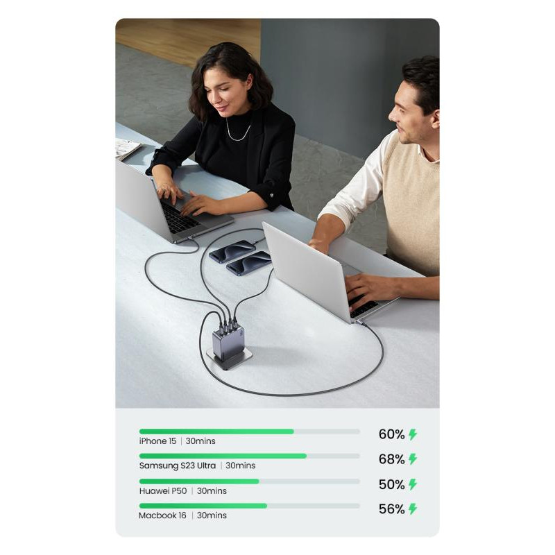 ugreen-chargeur-sect-160w-4-ports-cable-usb-c-usb-c-240w-25877