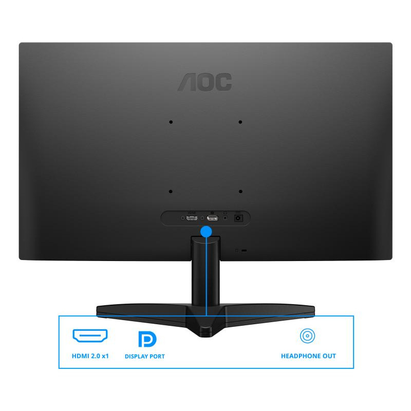 aoc-q24b36x