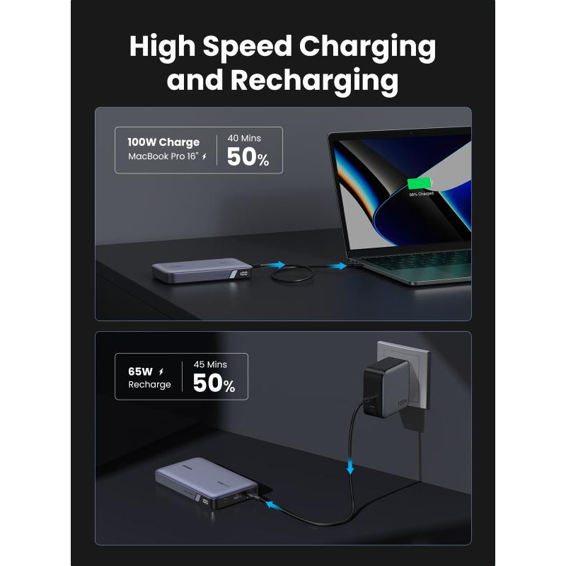 ugreen-batterie-ext-20000mah-100w-25188