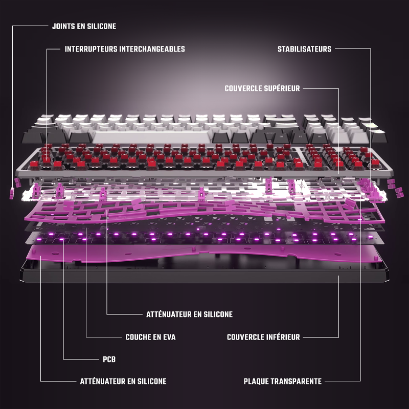coolermaster-mk770-macaron-kailh-box-v2-red