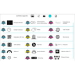 emity-abonnement-premium-12-mois-e-manager