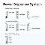 ugreen-chargeur-secteur-65w-ultra-plat-voyage-25356
