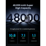 ugreen-batterie-ext-48000mah-300w-5286