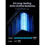 ugreen-batterie-ext-48000mah-300w-5286