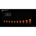 be-quiet-pure-power-12-650w