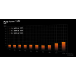 be-quiet-pure-power-13-m-650w