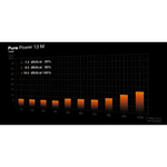 be-quiet-pure-power-13-m-750w
