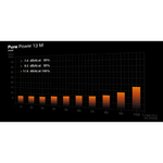 be-quiet-pure-power-13-m-850w