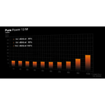 be-quiet-pure-power-13-m-1000w