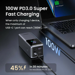 ugreen-batterie-d-urgence-tour-20000mah-130w-35524b
